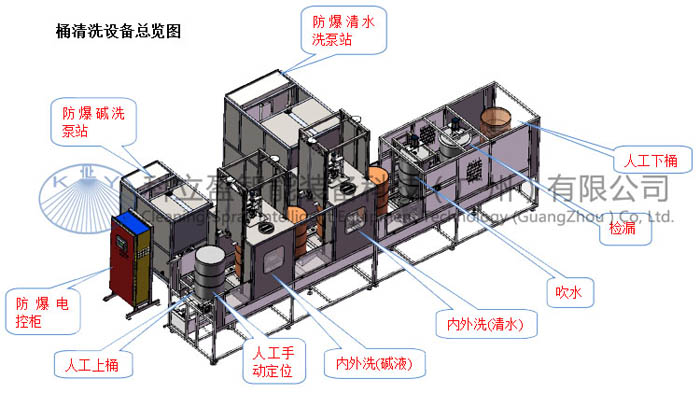 米乐体育app官方版下载:2023年中国搅拌设备行业重点企业分析：恒丰泰VS欧迈机械